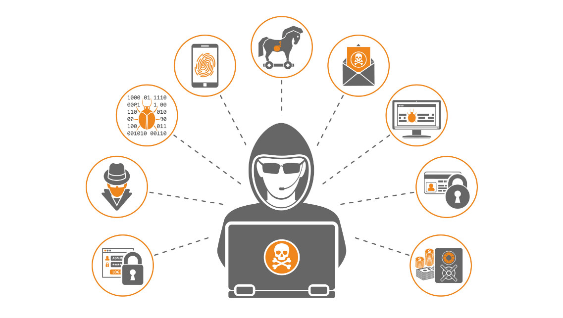 Malware, virus, trojan e ransomware, le minacce della rete: conoscerle per distinguerle